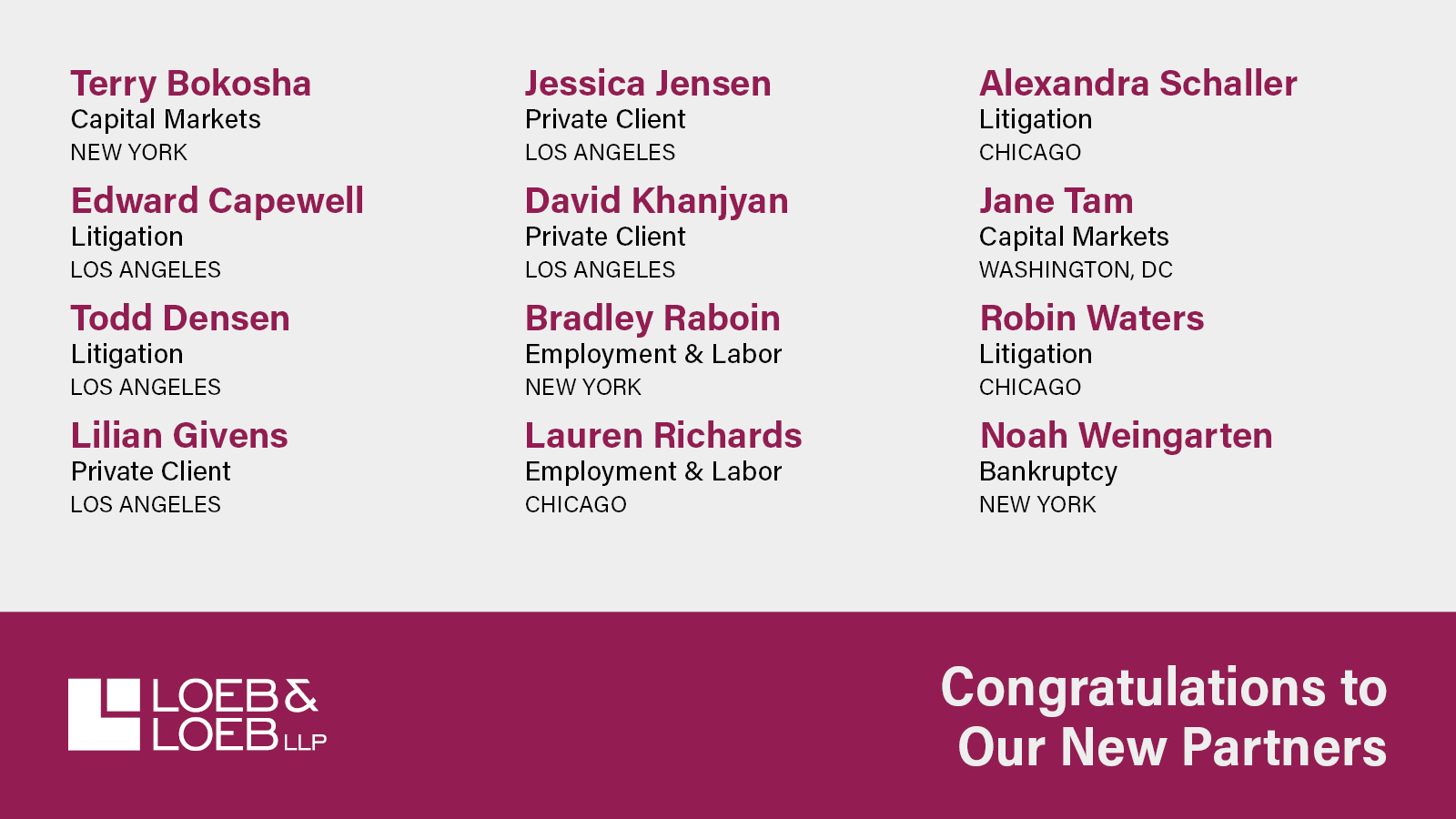 Josh Loftus Loeb & Loeb Elevates 12 Lawyers to Partnership | Loeb & Loeb LLP